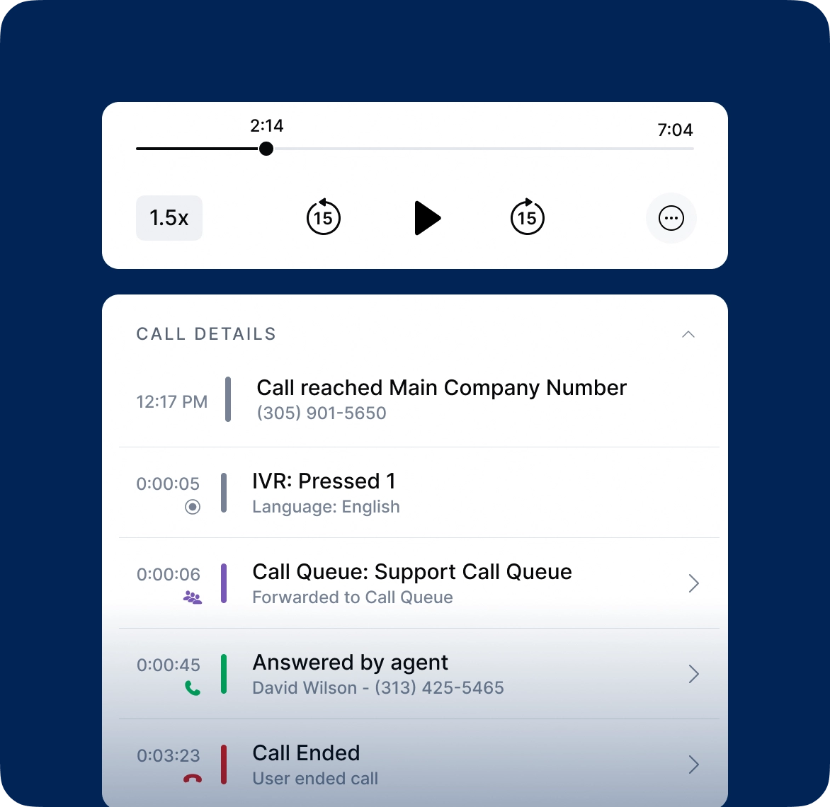 Continuously improve the quality of your team’s interactions
