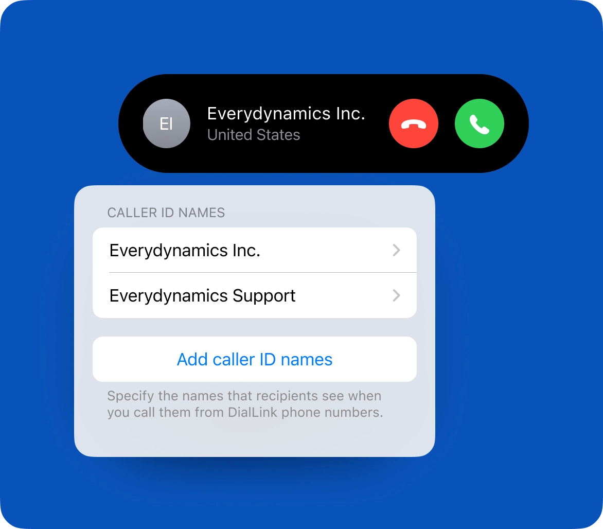 Caller ID names in DialLink cloud phone system