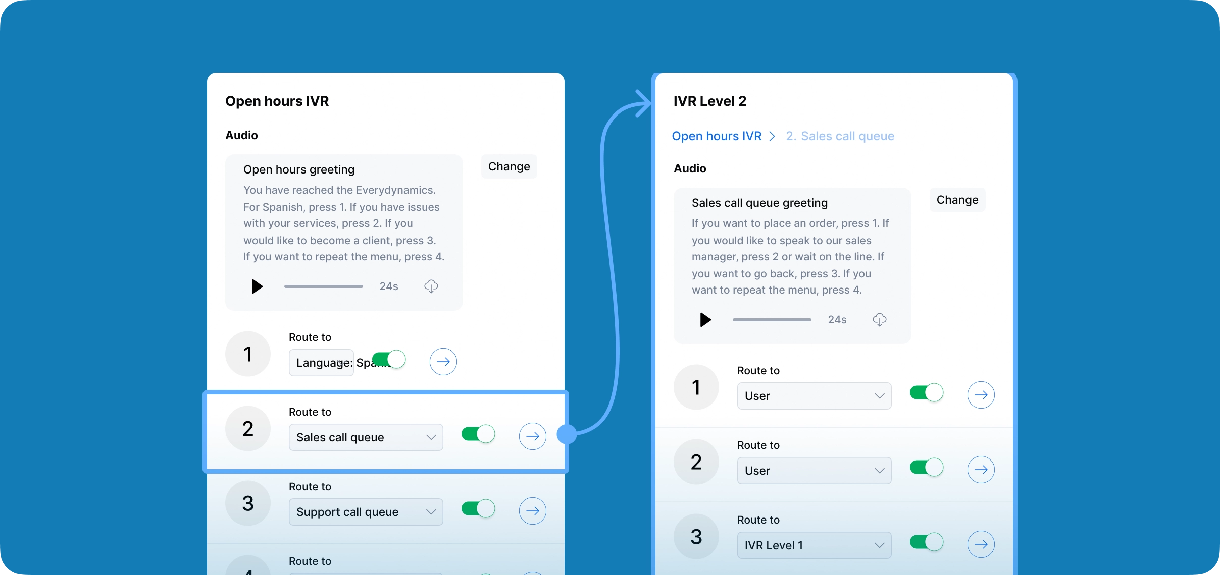 Build complex IVR menus with ease